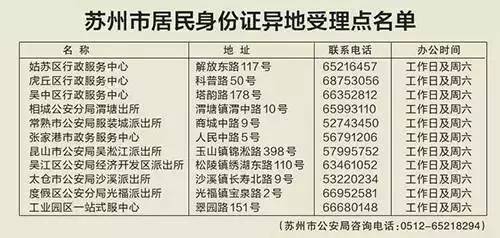 全国人口普查短信_第七次全国人口普查(3)