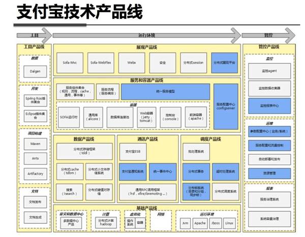《哎呦喂！这玩意儿要是真成了，炼铝从此“绿色”得让人不敢信？》-第1张图片-正海烽科技 - 领先的只能推广行业，智能制造解决方案提供商