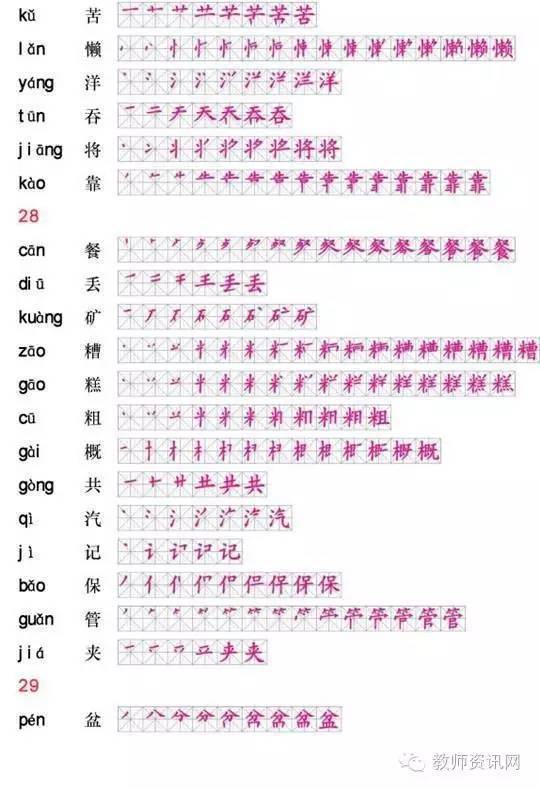 对刚上学的孩子来说,学会正确书写汉字是最基本的功课.