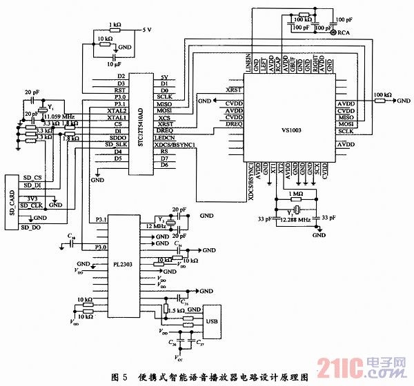 便携式智能语音播放器的 电路设计原理图如图5所示.