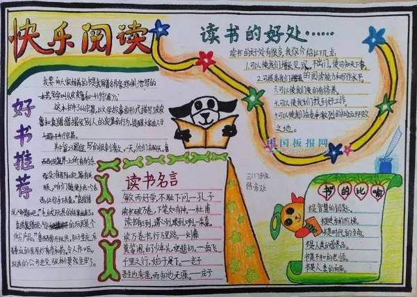 这份最全手抄报作业模板,你一定用得上!