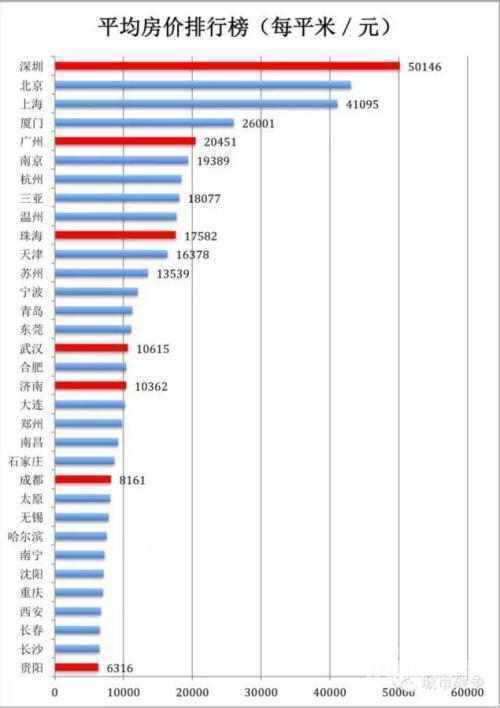 疼痛排名_疼痛奥林匹克(2)