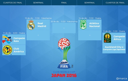 世俱杯决赛前瞻：K77领衔巴黎之战切尔西能否阻击？FIFA俱乐部世界杯最新比分+直播入口+16强名单