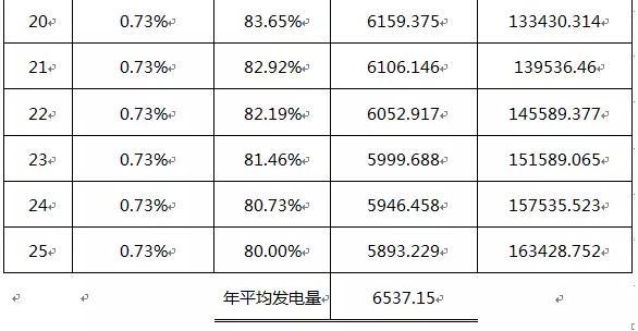 搭赠的商品怎么算入成本_产品成本计算表怎么算(2)