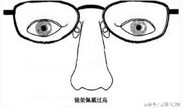 老花镜为什么变形,老花镜为什么变形了