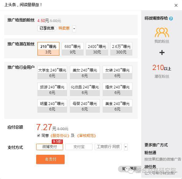 微博推广怎么买划算