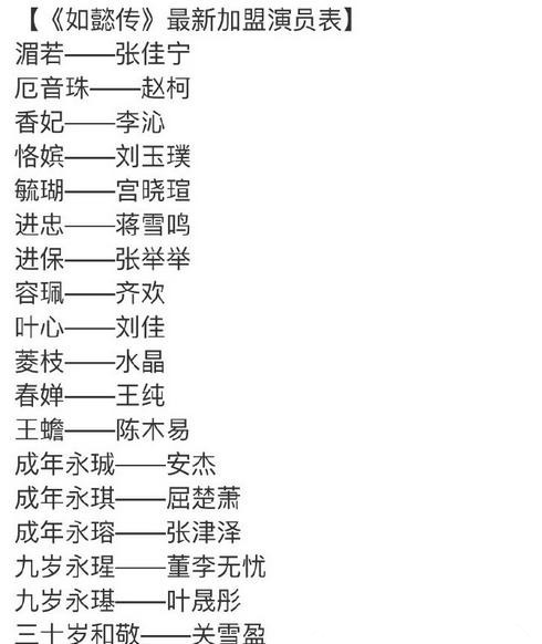 《如懿传》最新演员表更新 李沁出演香妃