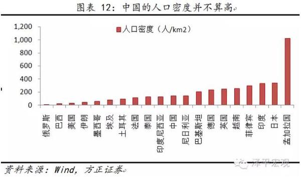 a股市值占比gdp_图表显示,当前美股市值占比GDP为145.4%,发达国家这一指标也普遍在100%以上。中国A股市值占