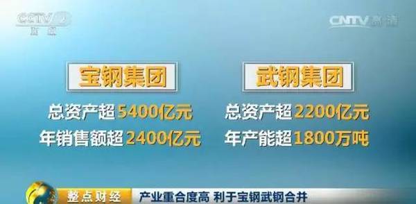 利于宝钢武钢合并 近两年我国国企改革进入深水区,央企频频重组,从