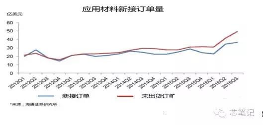 台积电gdp占多少_电锯人电次图片(2)