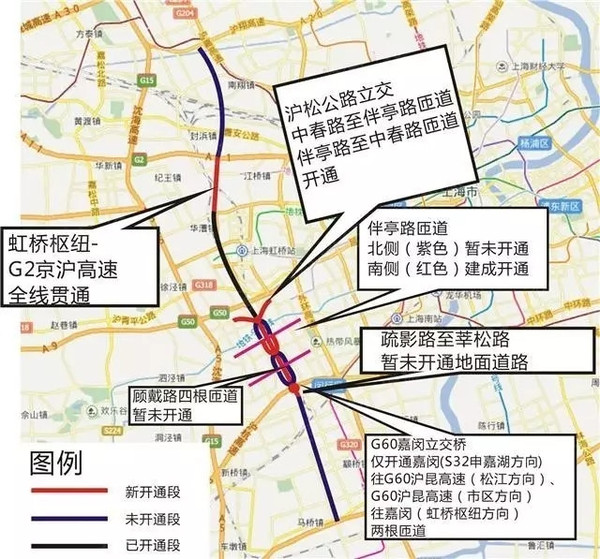 3,推动s32申嘉湖高速增设昆阳路和浦星公路西向匝道建设; 4,推进浦星