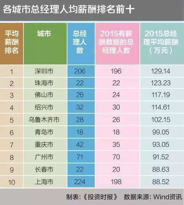 珠海公司排名_珠海赛纳公司车间图片(2)