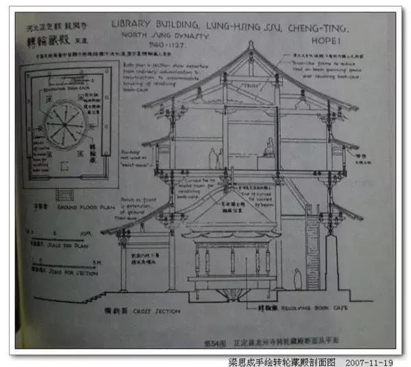 70张图看尽中国5000年建筑史,附梁思成珍贵手稿