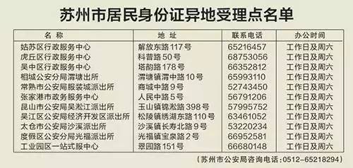 全国人口身份证_全国百万人身份证重号.图片来源:千龙网-百万人身份证重号(2)