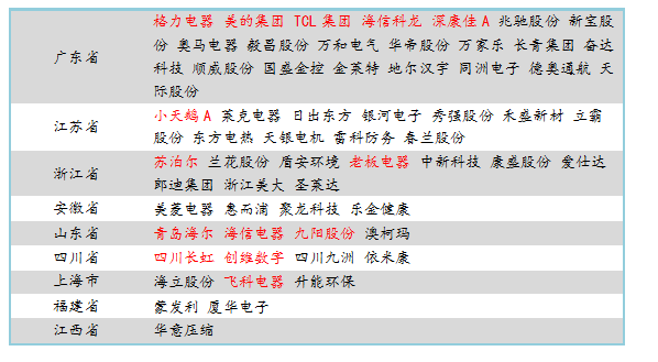 山东经济总量大为什么工资低_山东经济学院自考校区(3)