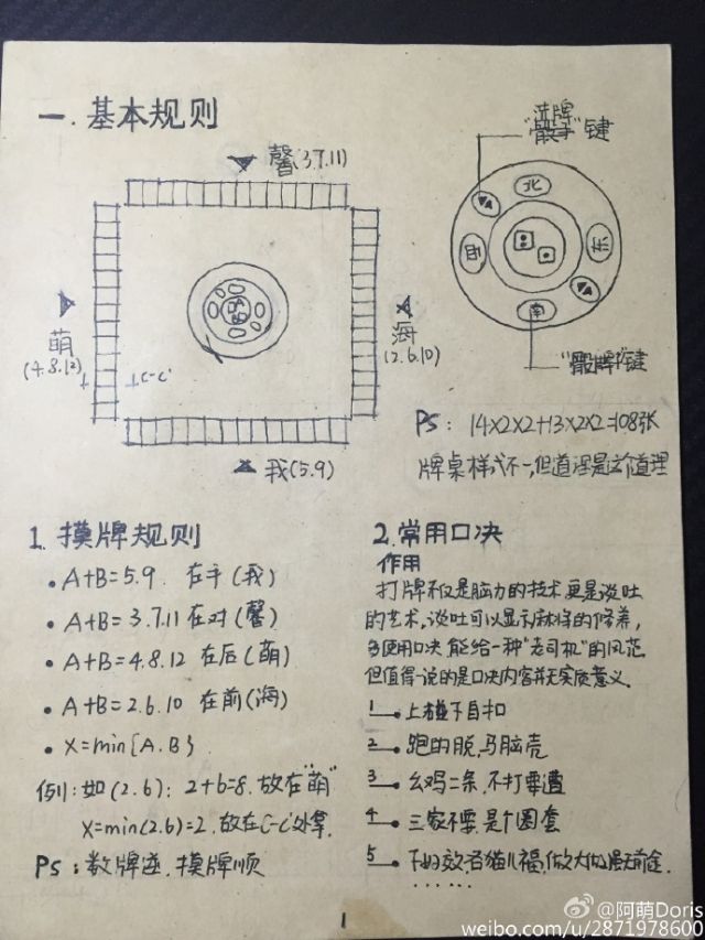 "麻将宝典"出江湖 由四川一高校学生手工制作