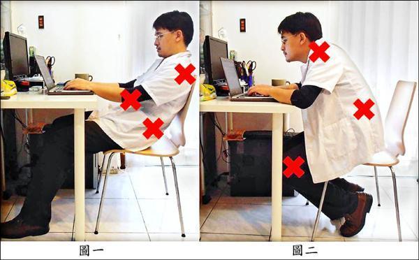 三,坐姿以及走姿不对