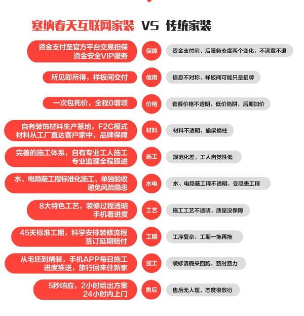 西安装饰装修公司排名,西安家装公司大全
