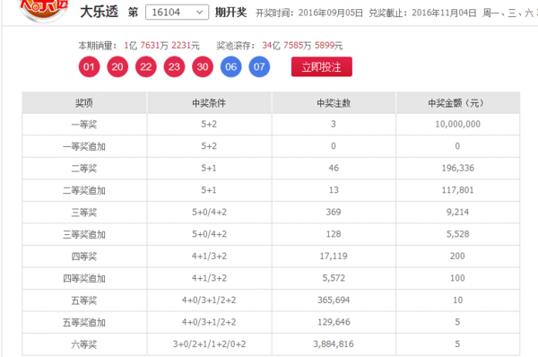 广东有3000万外省人口吗_广东人口分布图(2)