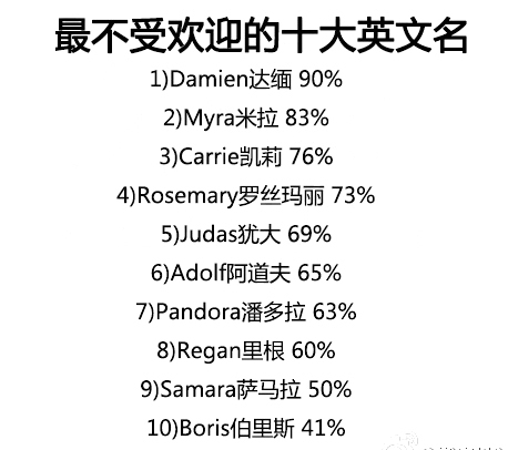 大约多少人口 英语_云浮市镇安有多少人口