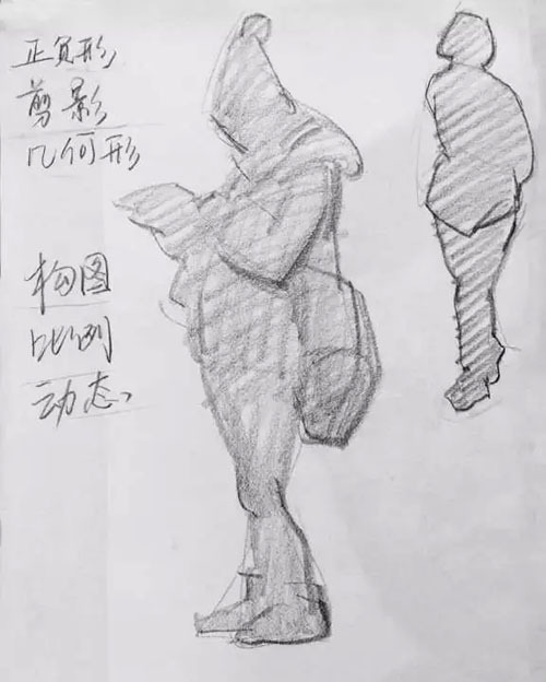 一张速写画三遍 速写就能拿高分?