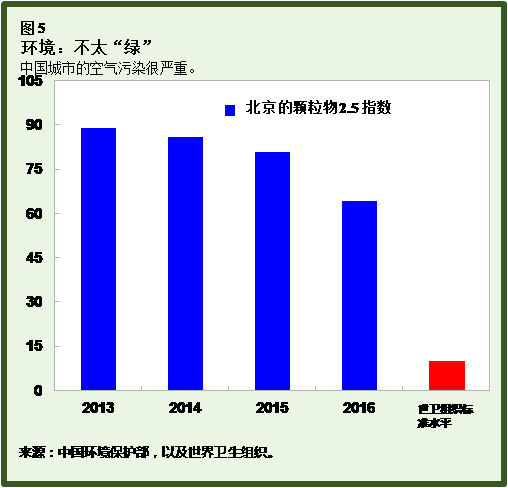 人口减少好吗_房租在跌,房价也在跌,观望还是买房(2)