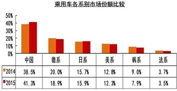 韩国经济现状的经济总量_韩国女演员金智秀现状(3)