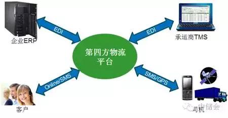 怎么快速的打通中焦 a7ocvf4004906718855.jpg