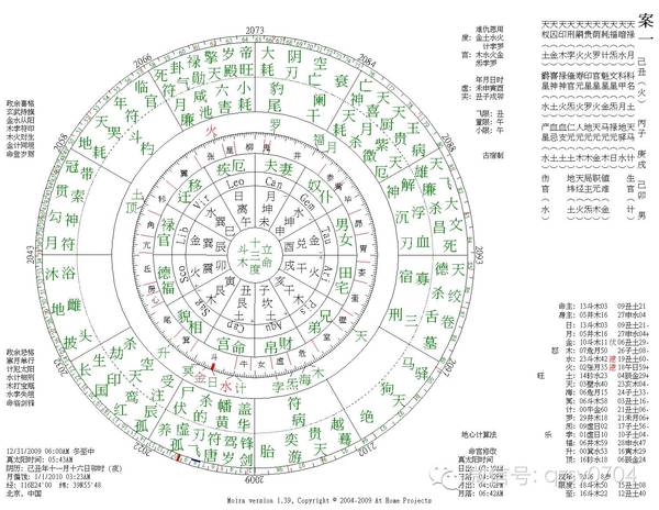 【日课实例说正】入宅发凶日课 坐庚兼申