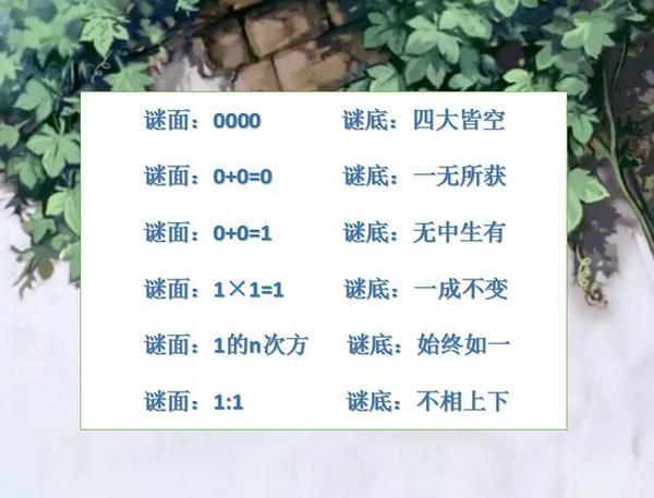 猜成语导图_看图猜成语(2)