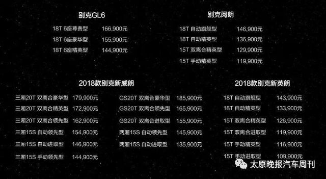 我就服你 上汽通用别克品牌一口气发了24款车型