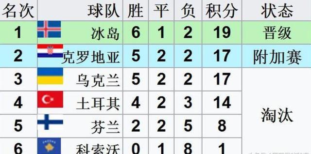 30万人口的国家_...(冰岛人口30万)武昌区120万人,我们国家西藏区人口240多万,.