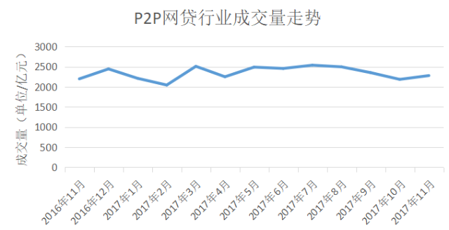 成交量排名_期货持仓量成交量图解