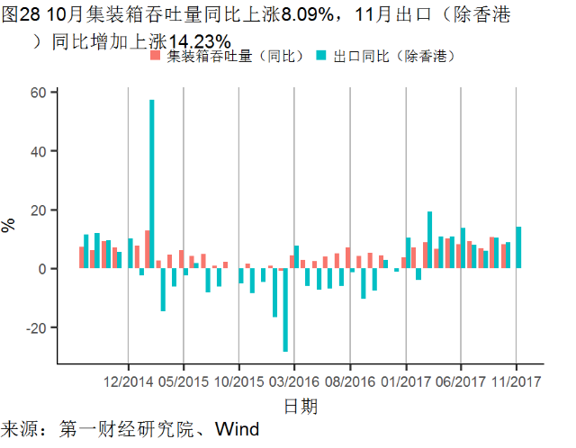 实际cpi=m2增长率-gdp增长率_金融科普 什么是通货膨胀率 CPI增长率 GDP增长率 M2增长率(3)