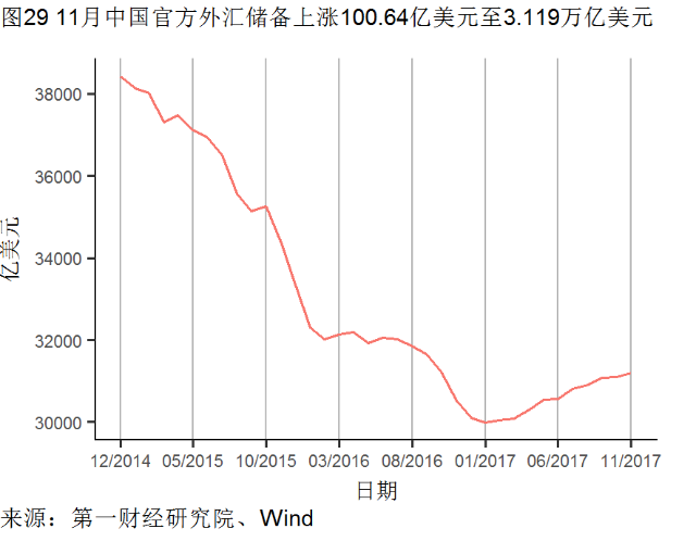 实际cpi=m2增长率-gdp增长率_金融科普 什么是通货膨胀率 CPI增长率 GDP增长率 M2增长率(3)