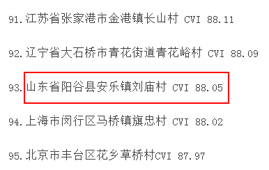 人均GDP对综合国力有影响吗_点线面的综合构成图片(3)