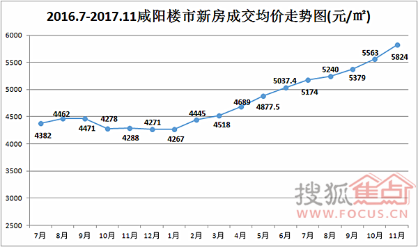 咸阳市总人口_咸阳华泰地产 春之影 摄影比赛(3)