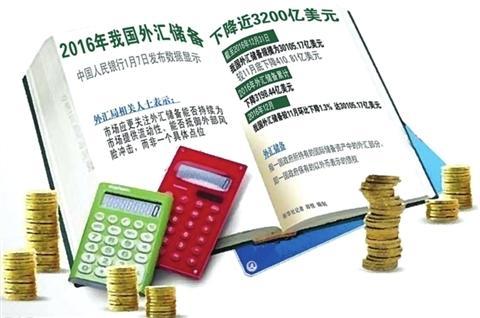 1949年国家外汇储备_国家医药储备管理办法_民间持有外汇对官方储备的影响