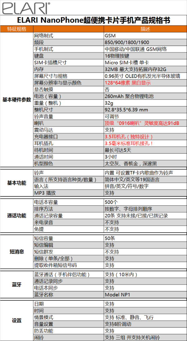 银行卡大小尺寸