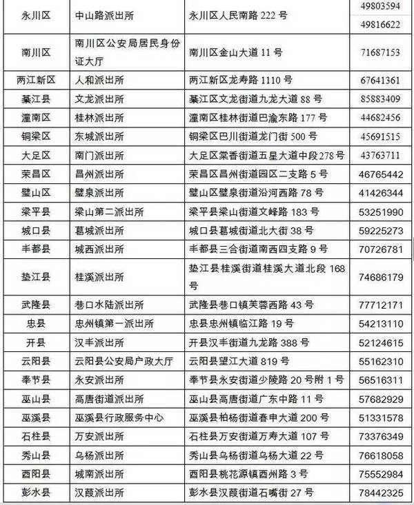 重庆流动人口居住证_...月23日,来自重庆开县的陈宗琼在广州市番禺区南村镇出(2)