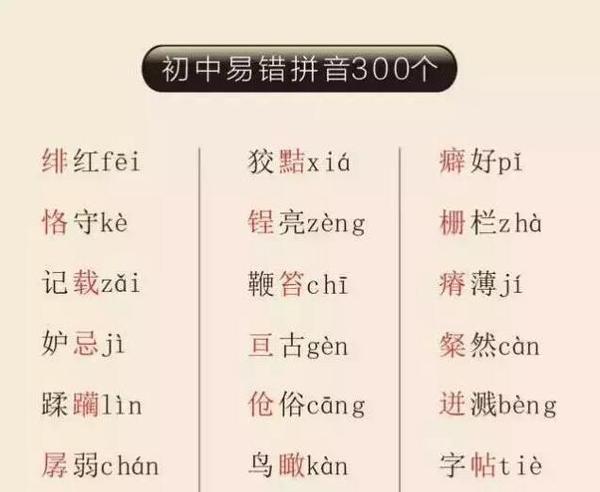 熟记这300个易错拼音,考试多拿10分