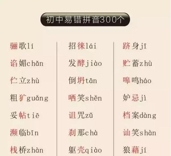 孩子老写错字?熟记这300个易错拼音,考试多拿10分