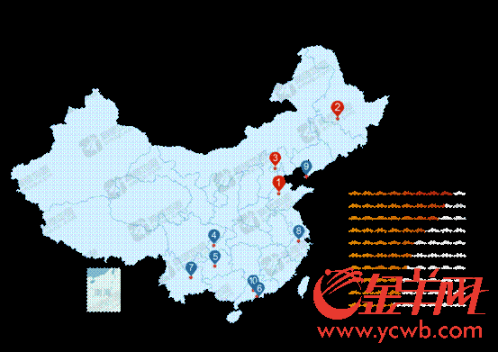 全国前30个城市的经济总量_夜晚城市图片(3)