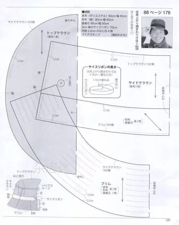 帽子款式及纸样(2)