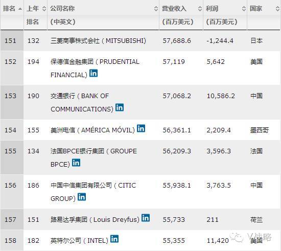 会计杂志排名_初级会计证书图片(3)
