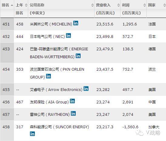 会计杂志排名_初级会计证书图片(3)