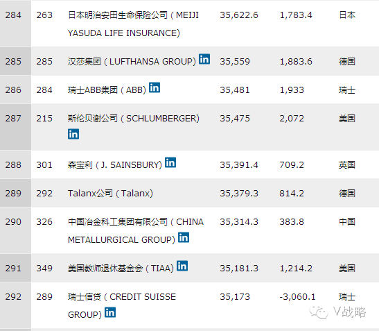 会计杂志排名_初级会计证书图片(3)
