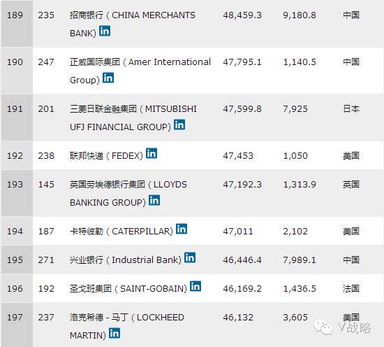 会计杂志排名_初级会计证书图片(3)