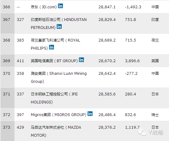 会计杂志排名_初级会计证书图片(3)