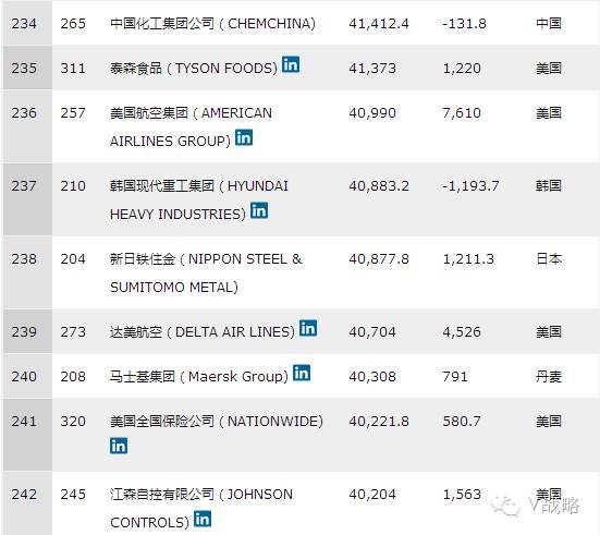 会计杂志排名_初级会计证书图片(3)